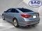 2015 Hyundai Sonata 2.4L Limited